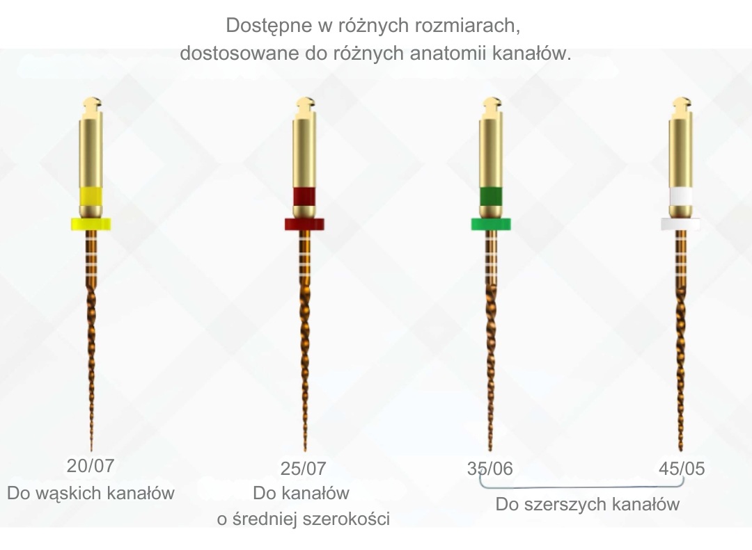 Denco Roll Wave Gold to nowoczesne pilniki endodontyczne wykonane z niklowo-tytanowego stopu, poddanego specjalnej obróbce cieplnej Gold.